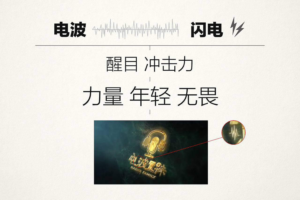 电波兄妹(图ZMjc3MjIwOTg0) - 商业插画 - 站酷设计师KaiDeeWang原创素材 - 站酷ZCOOL