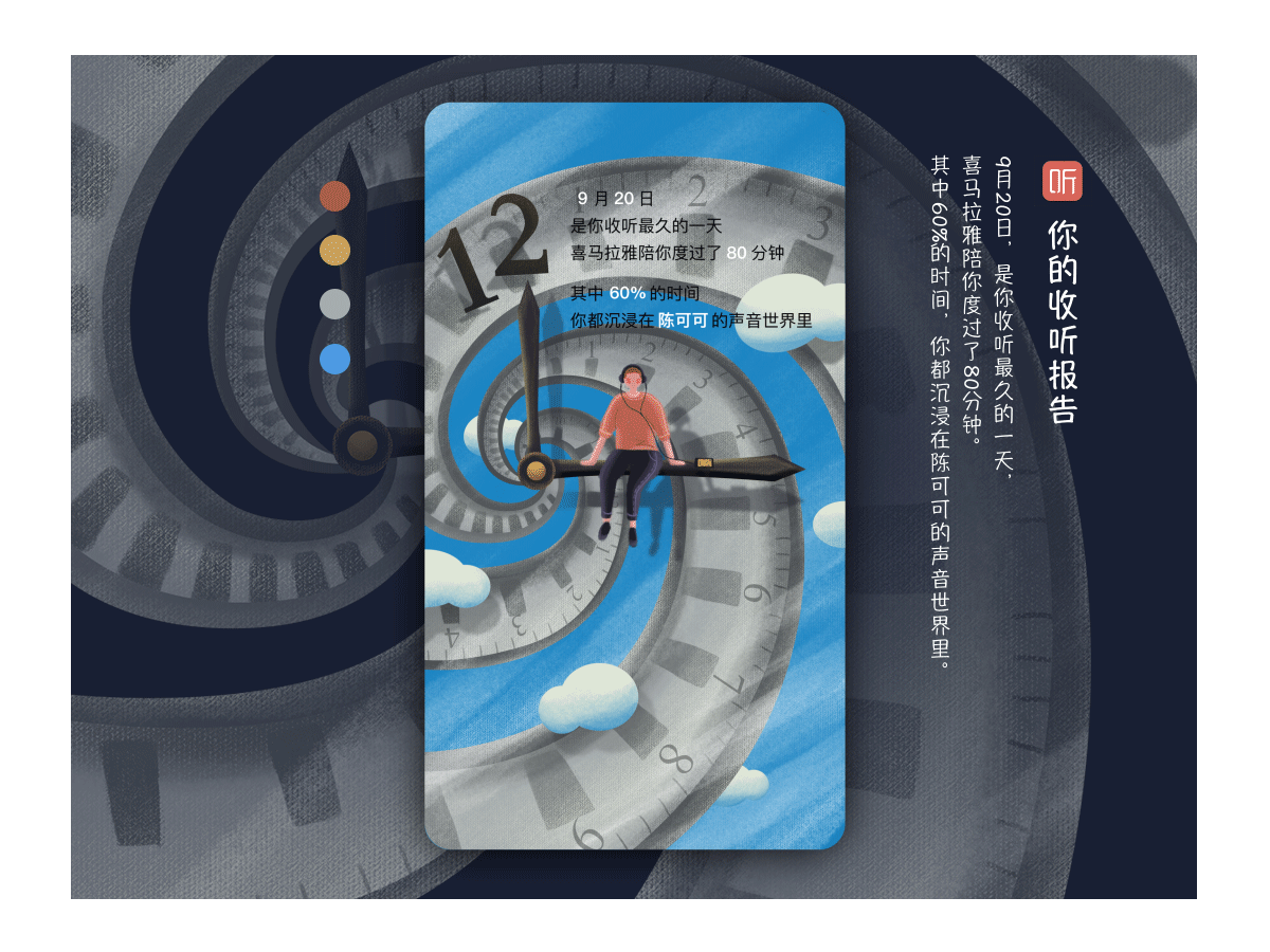 H5再设计 | 喜马拉雅年度收听报告（图ZMTY3MTQzMTg4） - 移动端网页 - 站酷设计师丁萝菠原创素材 - 站酷ZCOOL