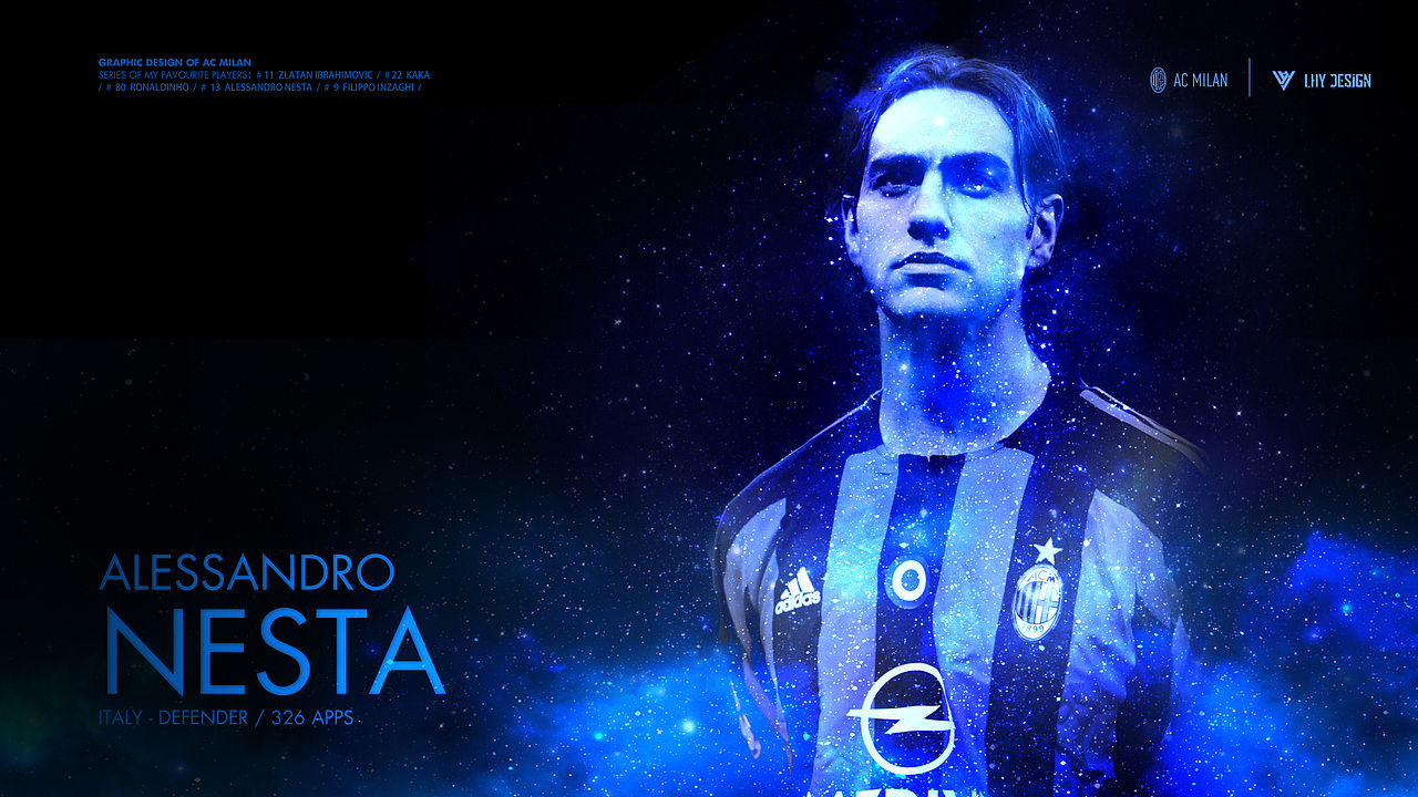 ac米兰经典球星壁纸卡卡伊布小罗因扎吉内斯塔