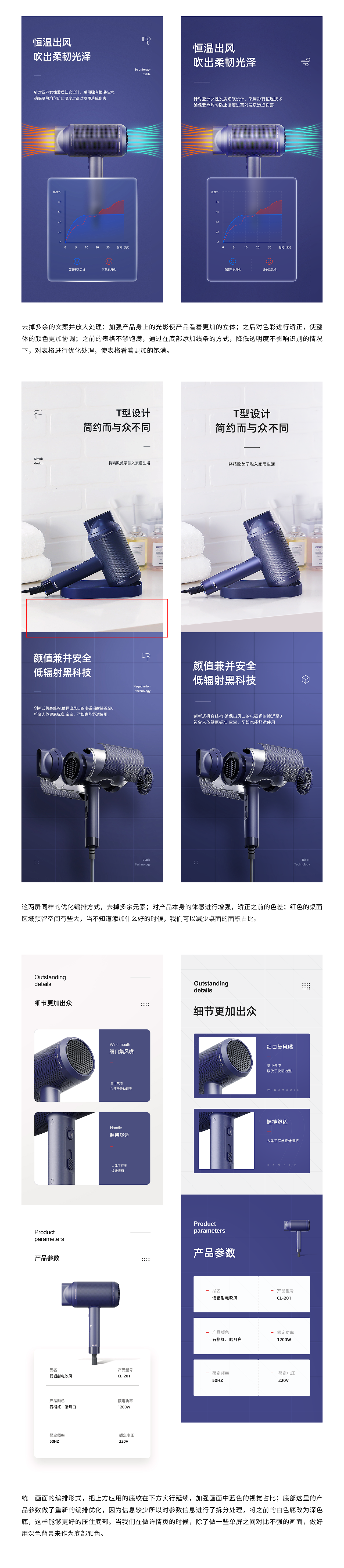 詳情頁作品優(yōu)化（圖ZMjgxMTQ0NTI4） - 電商 - 站酷設計師Lieflat原創(chuàng)素材 - 站酷ZCOOL