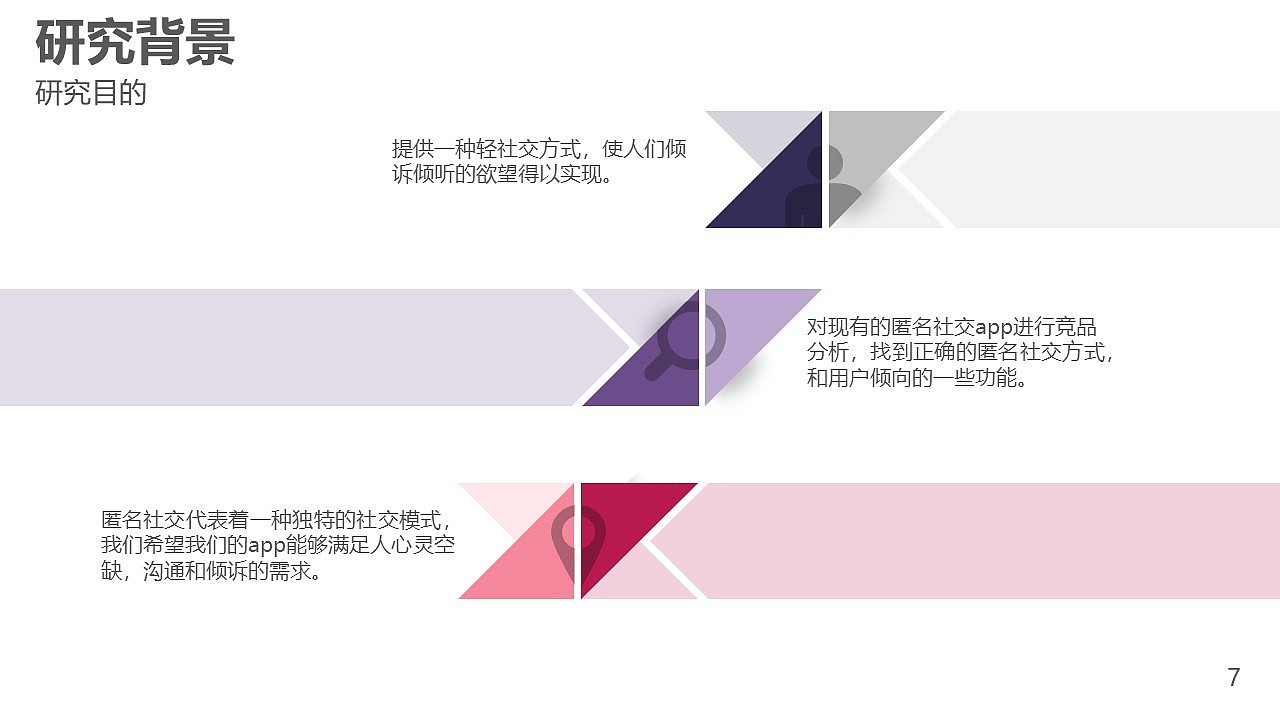 匿名社交产品设计（图ZMzA4NTQ2OTc2） - 交互/UE - 站酷设计师DD吃面包吧原创素材 - 站酷ZCOOL
