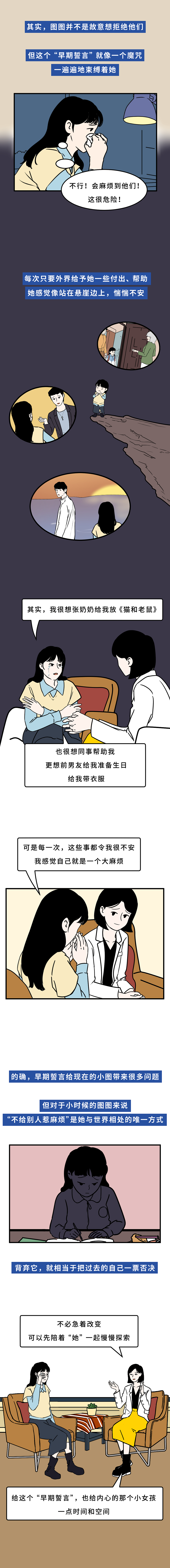 预判了自己, 不幸的开始😈