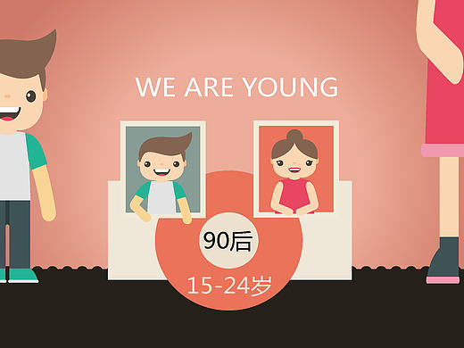 “90后”手机依赖症信息可视化