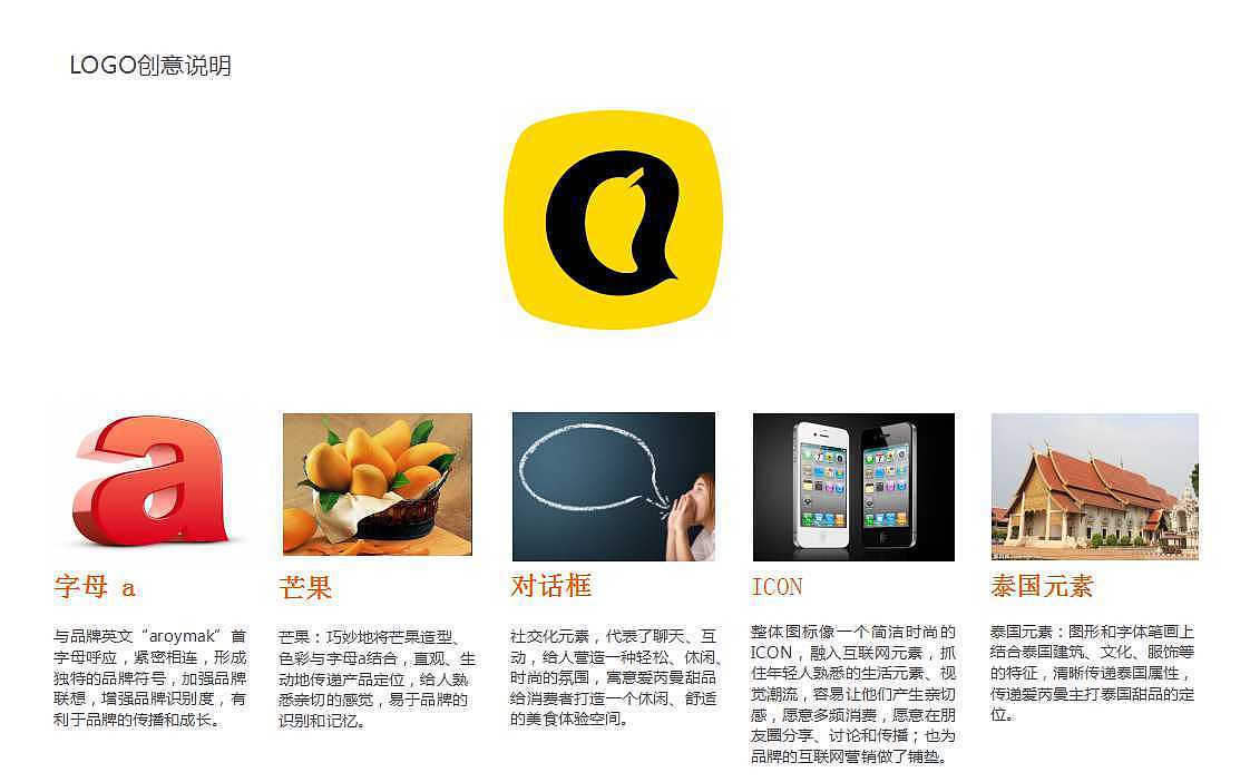 “爱瑞曼泰国甜品”品牌设计