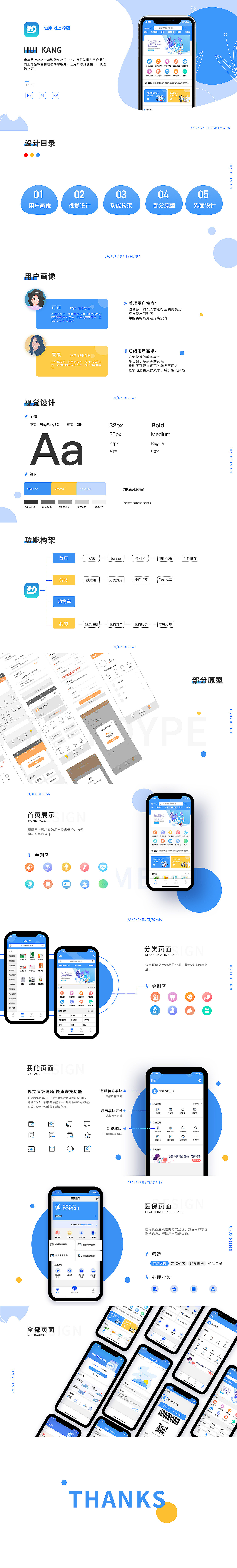 惠康药店（图ZMjM5NDg2MzA0） - APP界面 - 站酷设计师友情岁月96原创素材 - 站酷ZCOOL