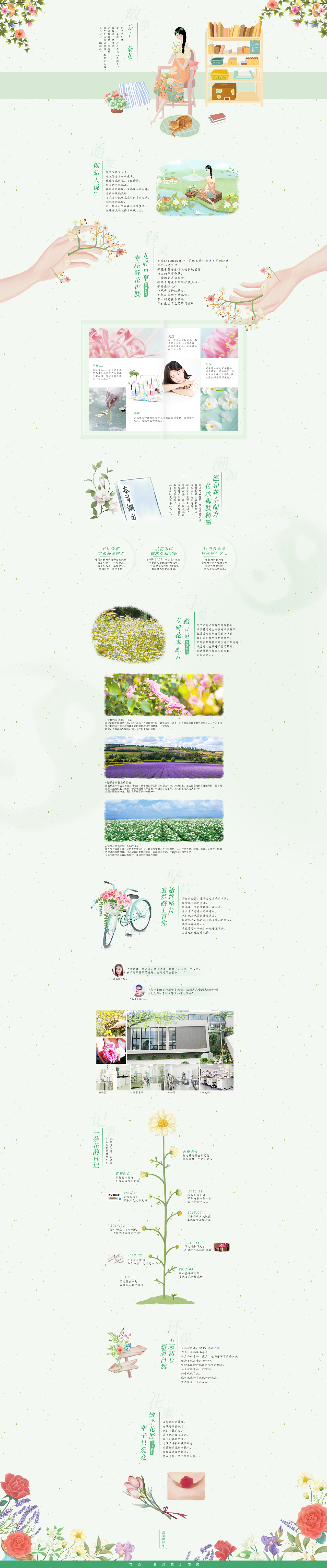 品牌故事策划（文艺品牌）（图ZOTU1MDg3MDg=） - 品牌 - 站酷设计师无深无息原创素材 - 站酷ZCOOL