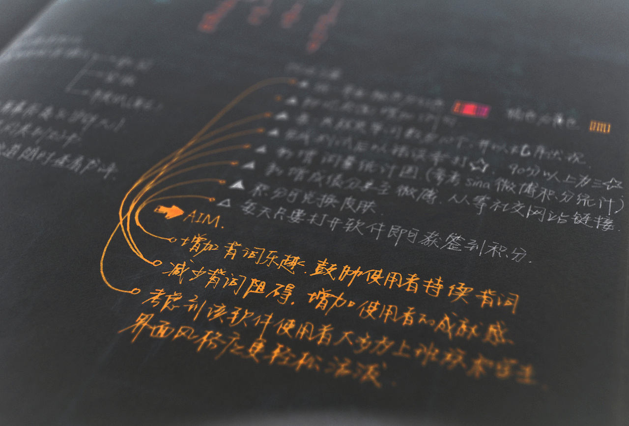 地铁背单词-App UI设计（图ZOTk2Mzg1Mg==） - 软件界面 - 站酷设计师樹一原创素材 - 站酷ZCOOL
