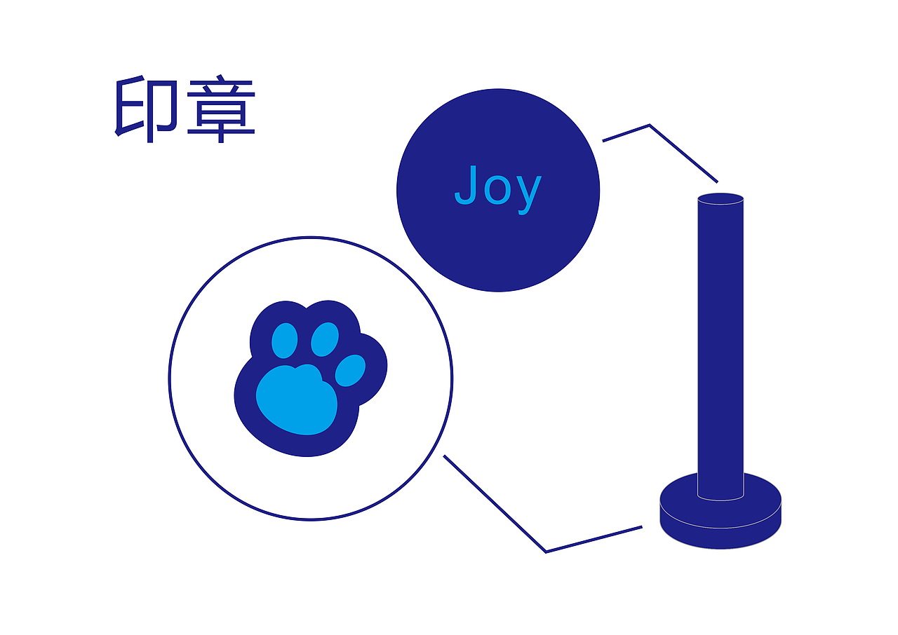 joy的应用（图ZMTIxMjcxNDA=） - 生活用品 - 站酷设计师前山明月原创素材 - 站酷ZCOOL
