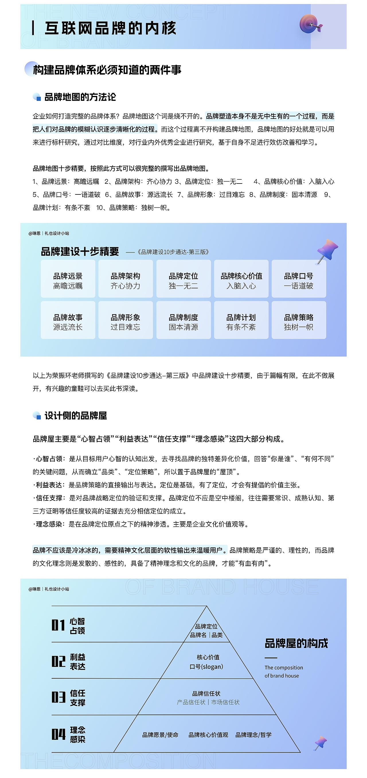 50W高薪秘籍｜妙用這三招 品牌設(shè)計(jì)沉淀無形資產(chǎn)（圖ZMzM3NDcwODU2） - 其他UI - 站酷設(shè)計(jì)師禮也設(shè)計(jì)小站原創(chuàng)素材 - 站酷ZCOOL