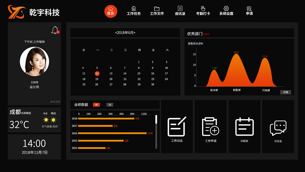 乾宇科技后台管理展示及界面（图ZMjMyNzYxNjYw） - 其他网页 - 站酷设计师FFF丹原创素材 - 站酷ZCOOL