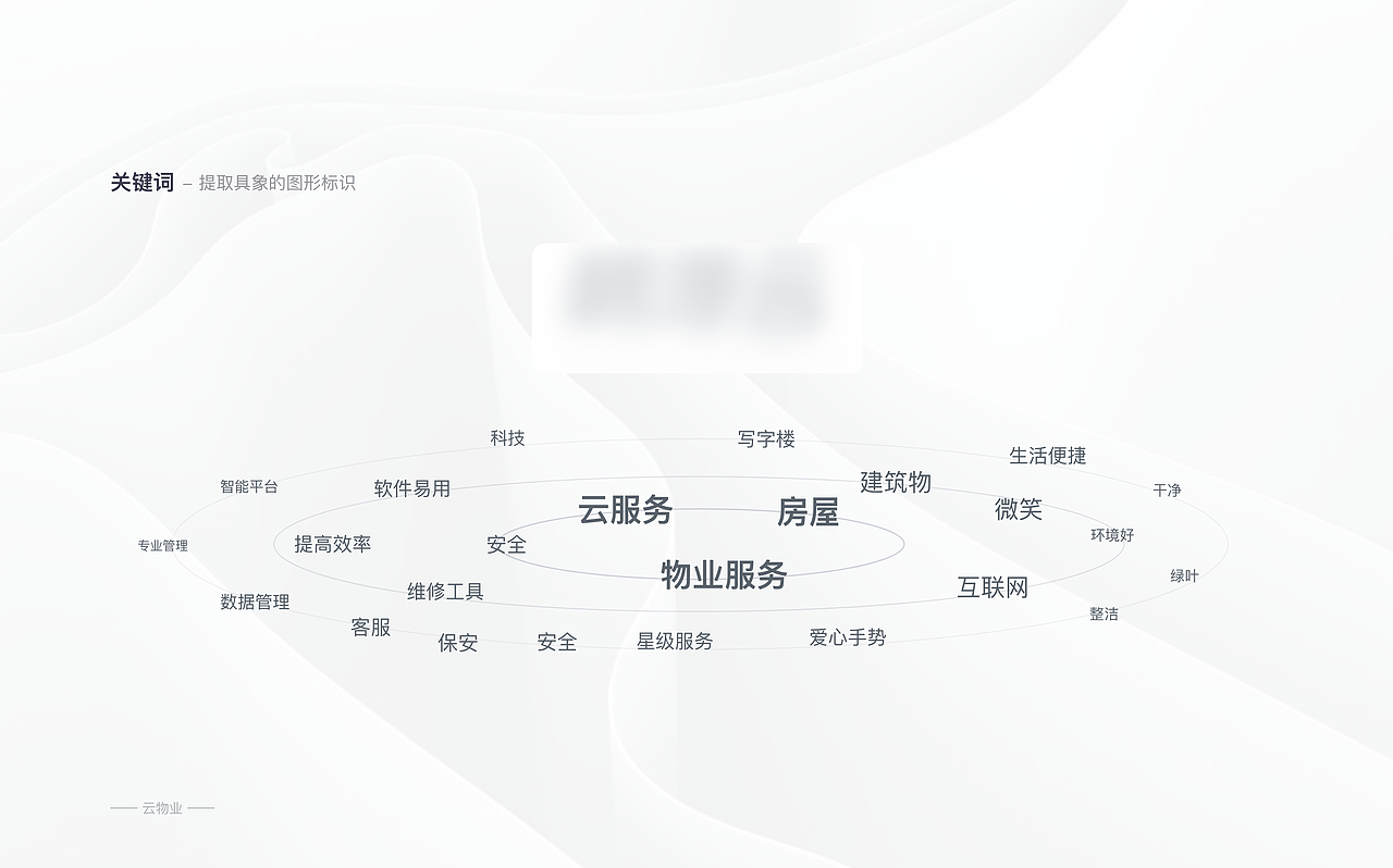 产品logo设计