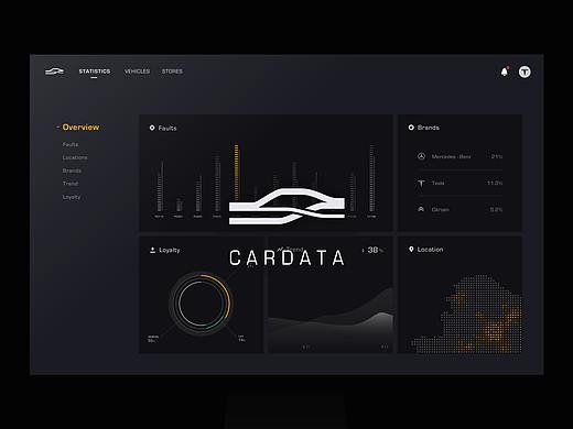 CARDATA - 车辆交通大数据管理分析平台