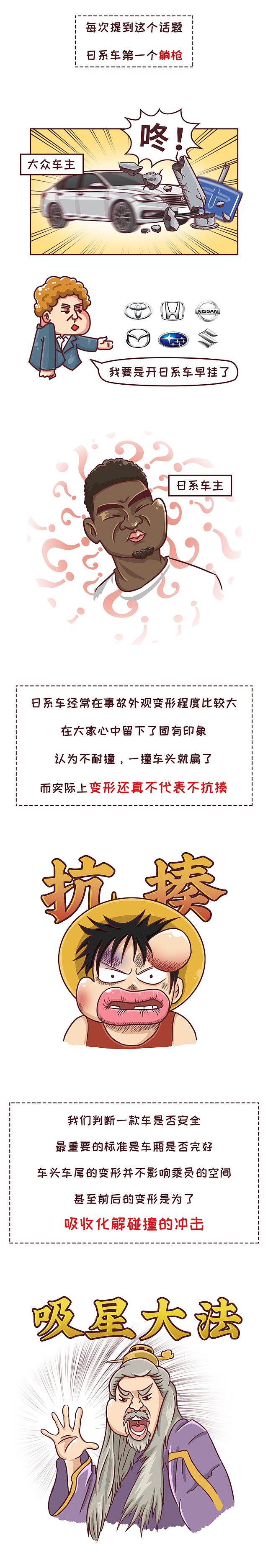 汽车安全知识科普(half)