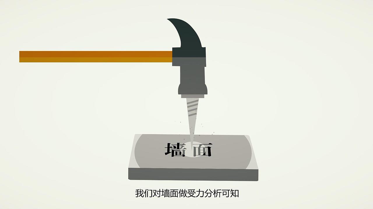 钉床原理讲解动画yiren