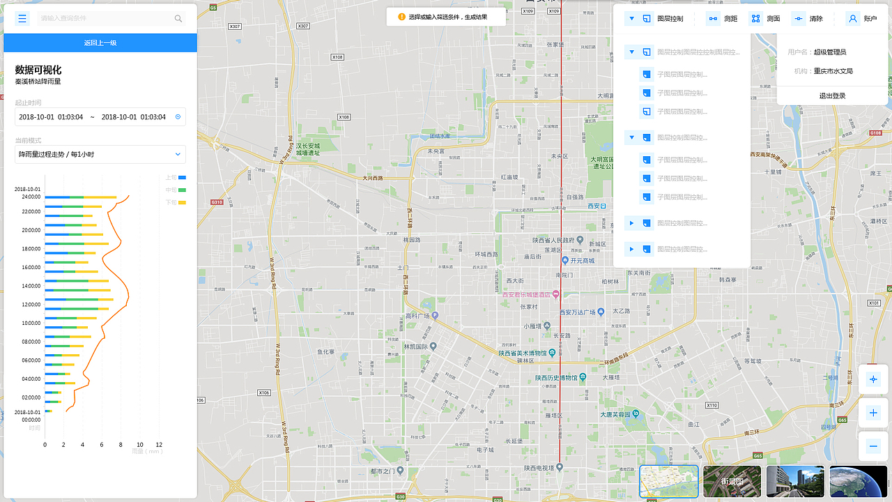 组件化设计。rem自适应演示。业务梳理,信息架构。