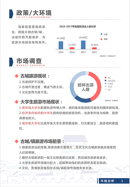策划案（图ZOTIxMTE0NDg=） - 文案/策划 - 站酷设计师一朵草莓酱原创素材 - 站酷ZCOOL