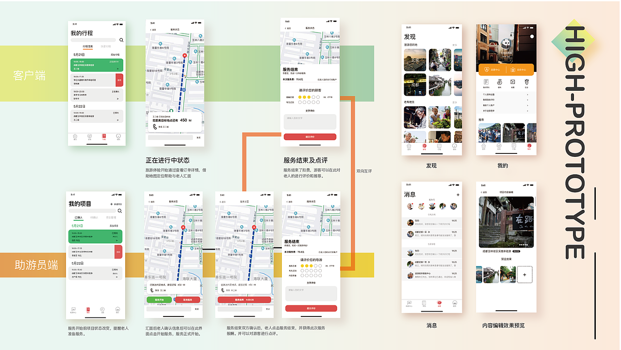 服务设计与社会创新课程作业（图ZMjI0OTc1NDQ0） - 其他 - 站酷设计师不爱吃草的绵羊原创素材 - 站酷ZCOOL
