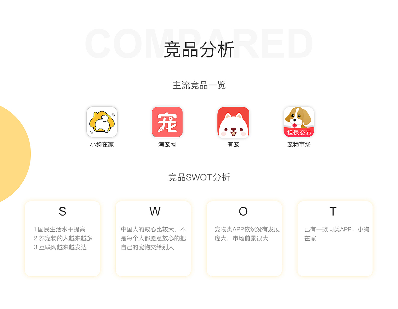 阿猫阿狗APP
