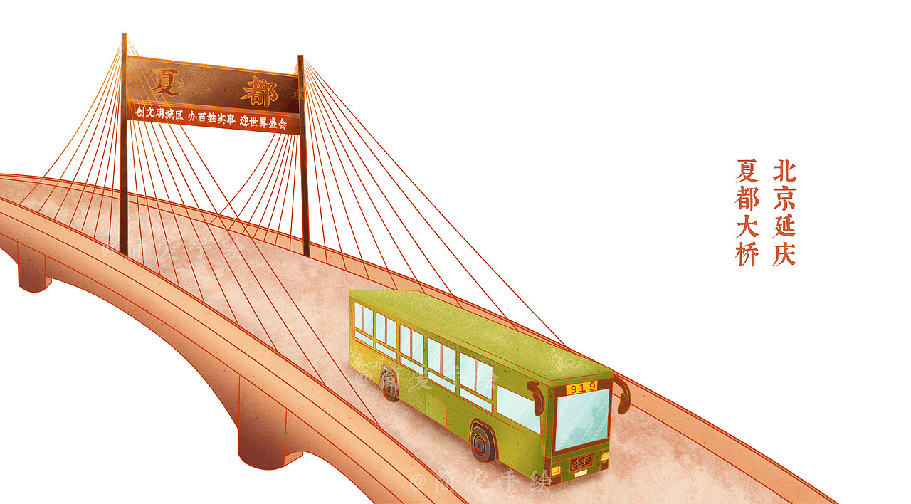 延之游历图——北京延庆全景长卷插画