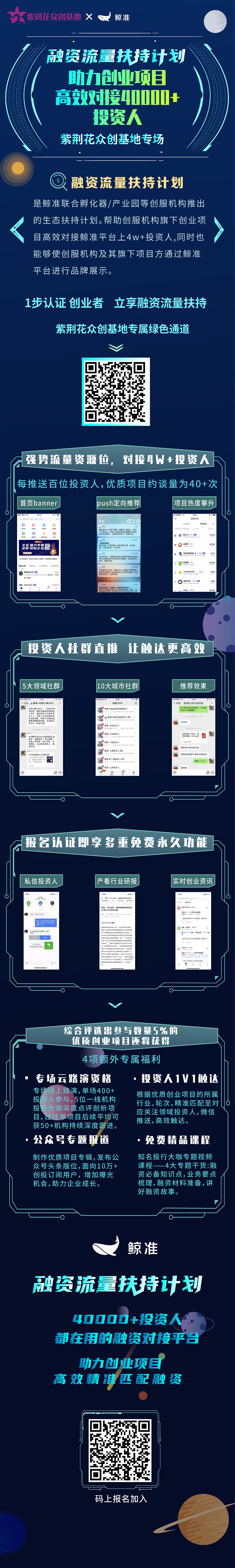 融资流量扶植计划助力创业项目(紫荆花众创基地专场)