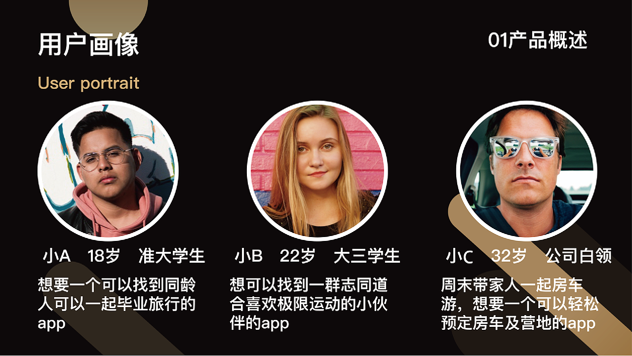 作品集+简历（图ZMjcwODYyNDg0） - APP界面 - 站酷设计师振叔叔不是叔叔原创素材 - 站酷ZCOOL