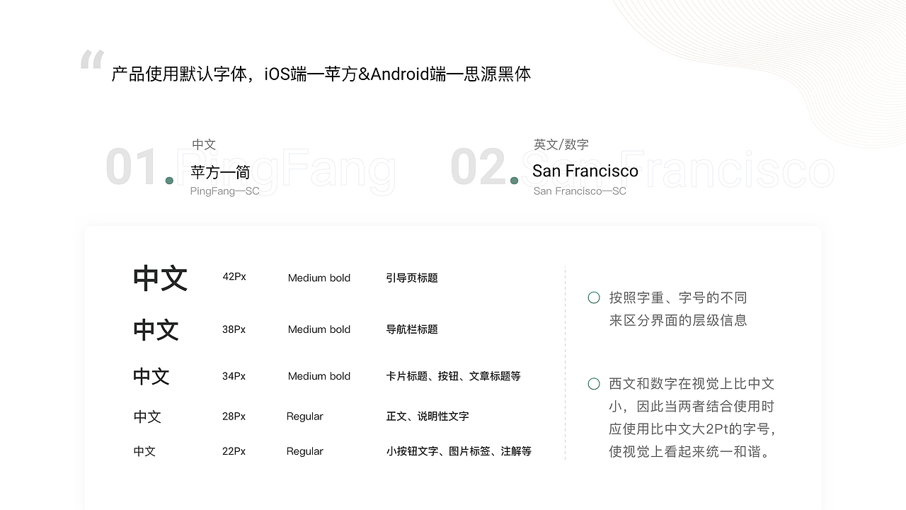 个人作品集-上（图ZMjAzMzE4OTY0） - APP界面 - 站酷设计师Funnji原创素材 - 站酷ZCOOL