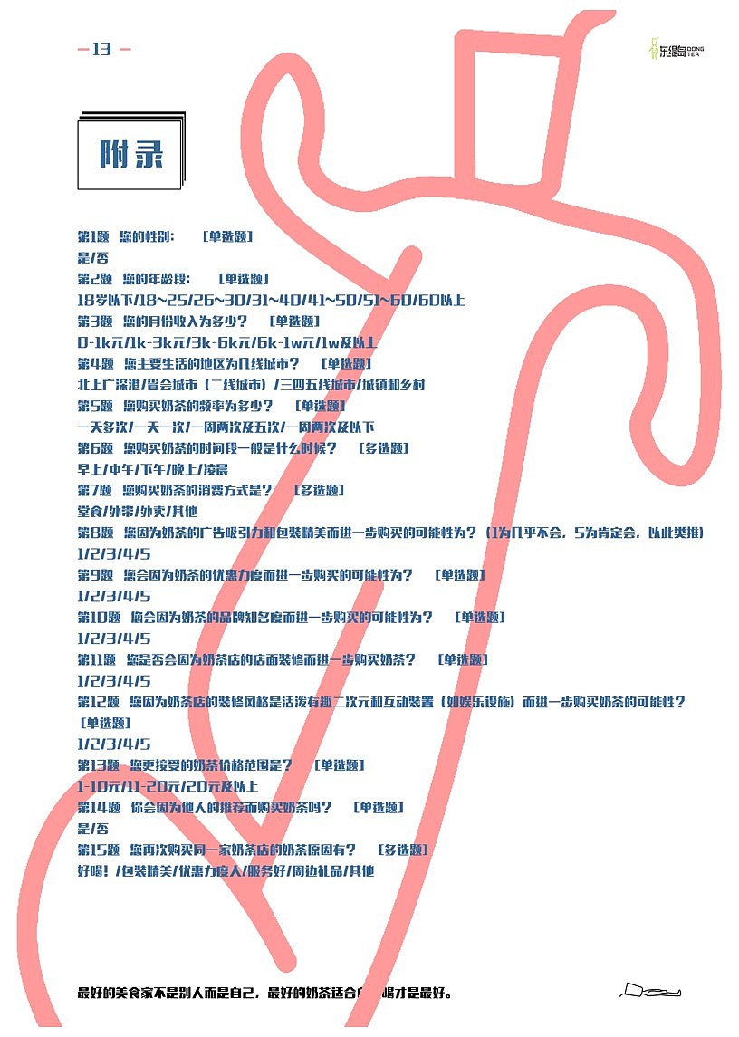 营销策划书|一杯特立独行的奶茶（图ZMTY3NjIzNDIw） - 书籍/画册 - 站酷设计师包雨欣原创素材 - 站酷ZCOOL