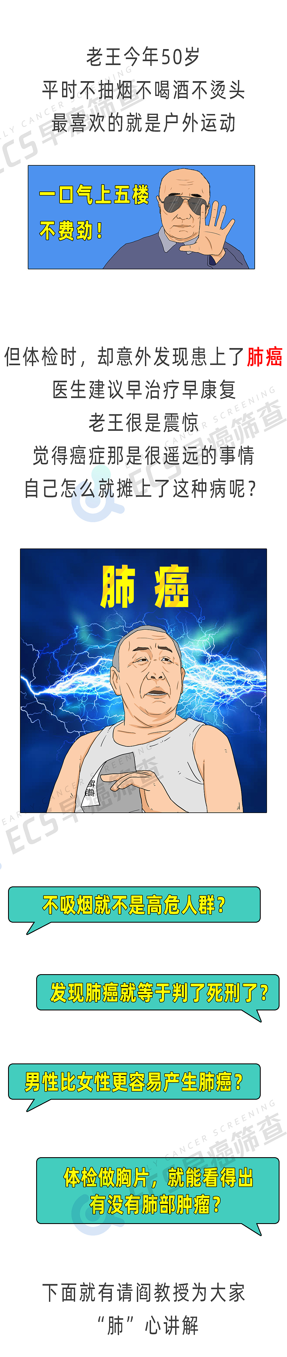 肺癌检查，早为上策（图ZMjY4Mzk0NjI0） - 商业插画 - 站酷设计师米斯特橙橙橙原创素材 - 站酷ZCOOL
