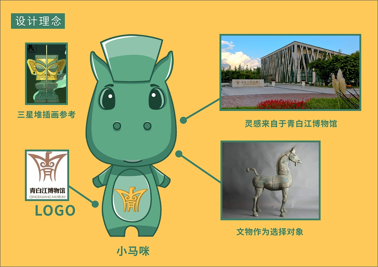 青白江IP形象投稿