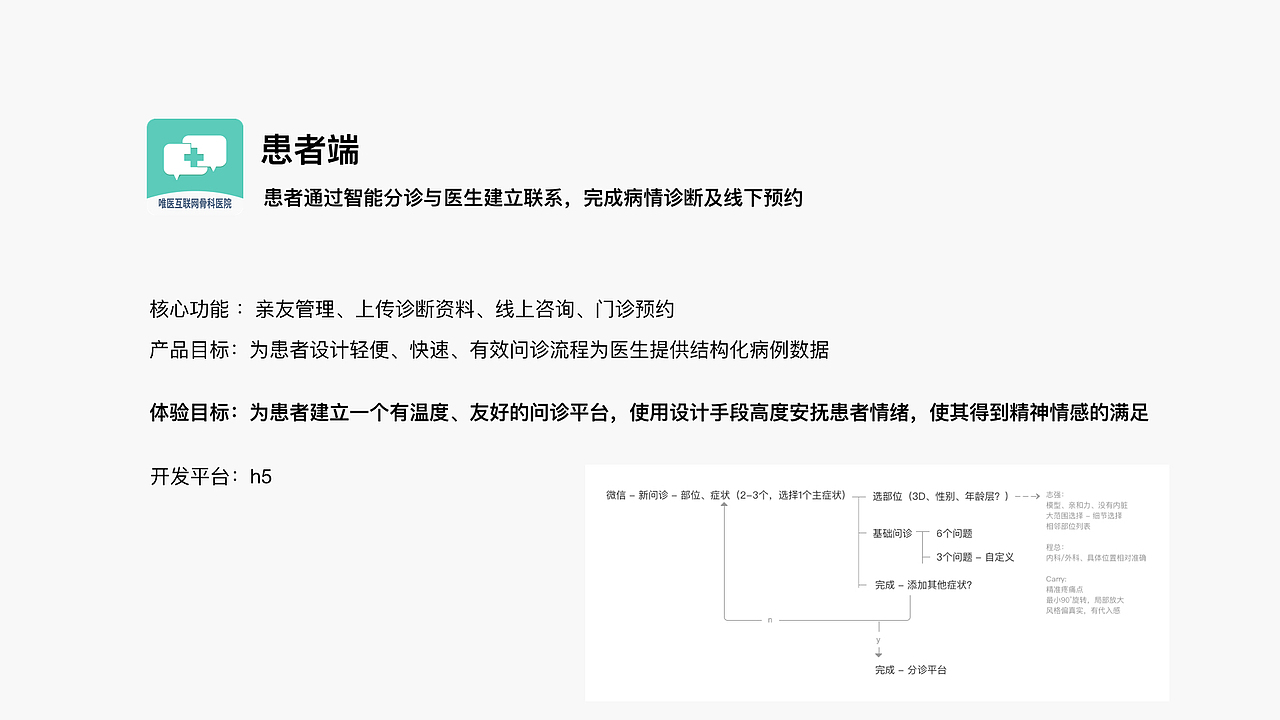 交互设计作品-线上问诊（图ZMTAyMzEyNjA4） - 其他 - 站酷设计师吉吉喆喆呀原创素材 - 站酷ZCOOL