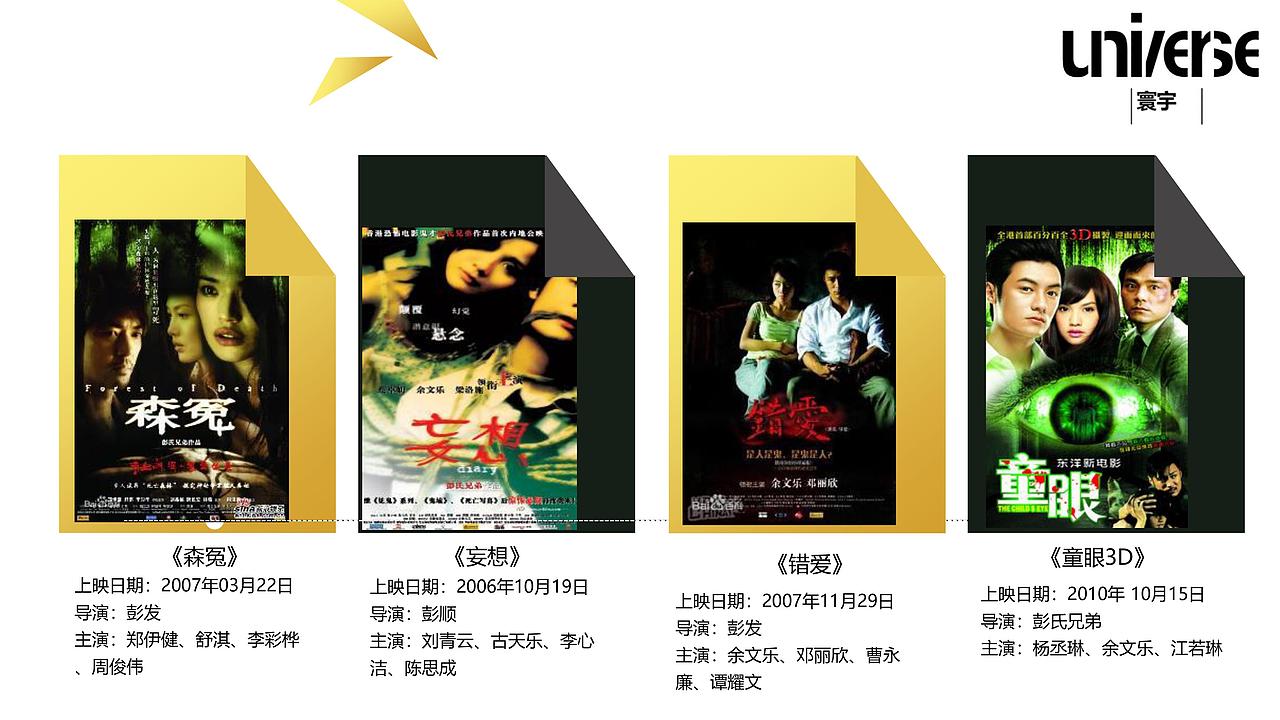 《拆弹·专家２》项目书PPT（图ZMjMyOTMzOTI0） - 其他 - 站酷设计师benng原创素材 - 站酷ZCOOL