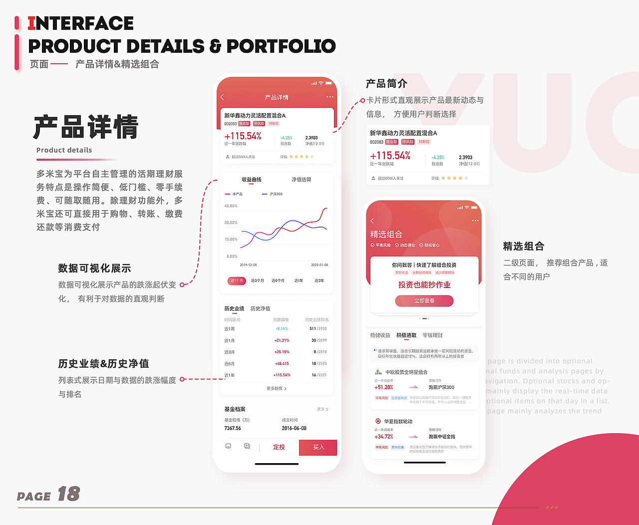 最近班次学员界面练习作品展示（上）（图ZMjU0NDI4MTIw） - APP界面 - 站酷设计师新像素UI教育原创素材 - 站酷ZCOOL