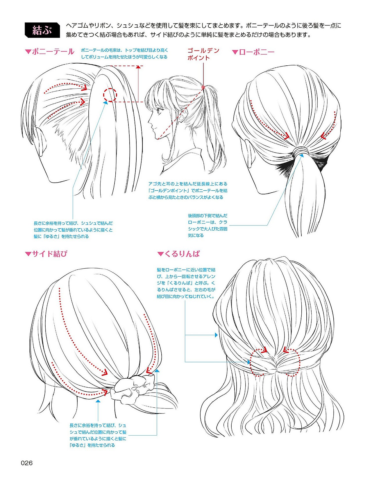 头发的描绘3（图ZMjQwMDY5MDcy） - 短篇/格漫 - 站酷设计师星空漫画堂原创素材 - 站酷ZCOOL