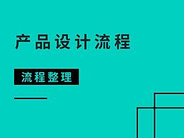 文章