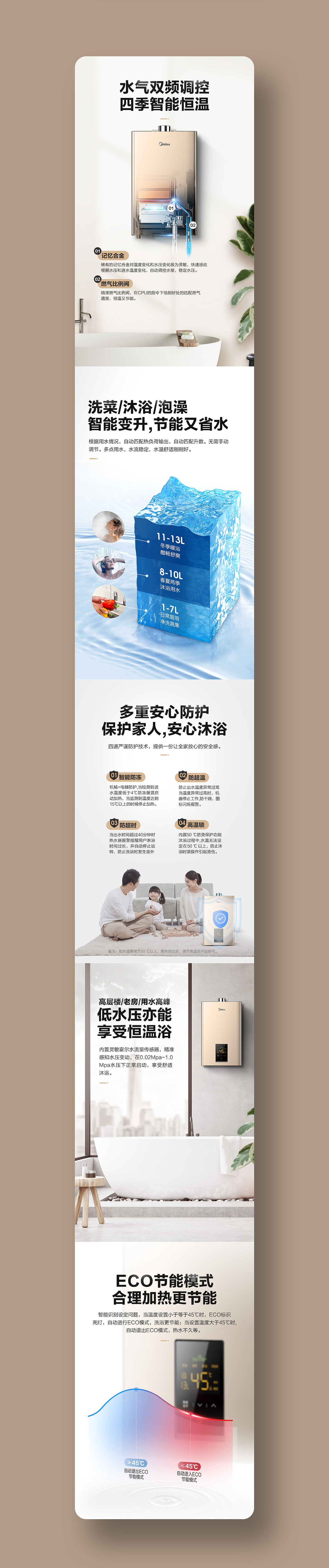 #热水器详情页展示....