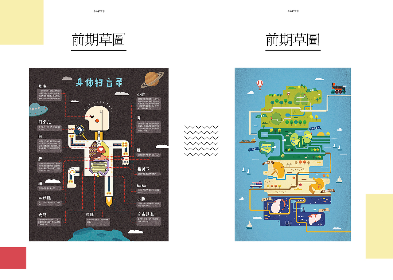 身体扫盲录#青春答卷2016#(图ZOTkwMjc1NDA=) - 信息图表 - 站酷设计师Jiaweiga原创素材 - 站酷ZCOOL