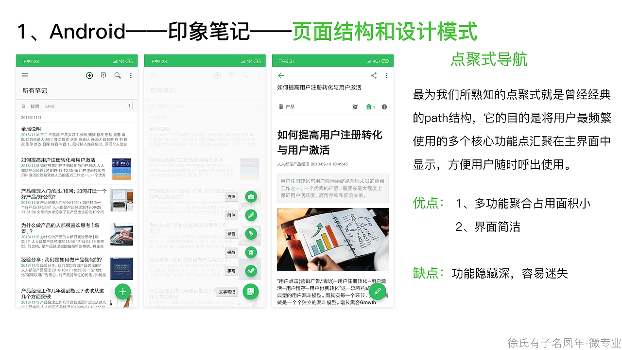 平台设计规范与常见的设计模式作业