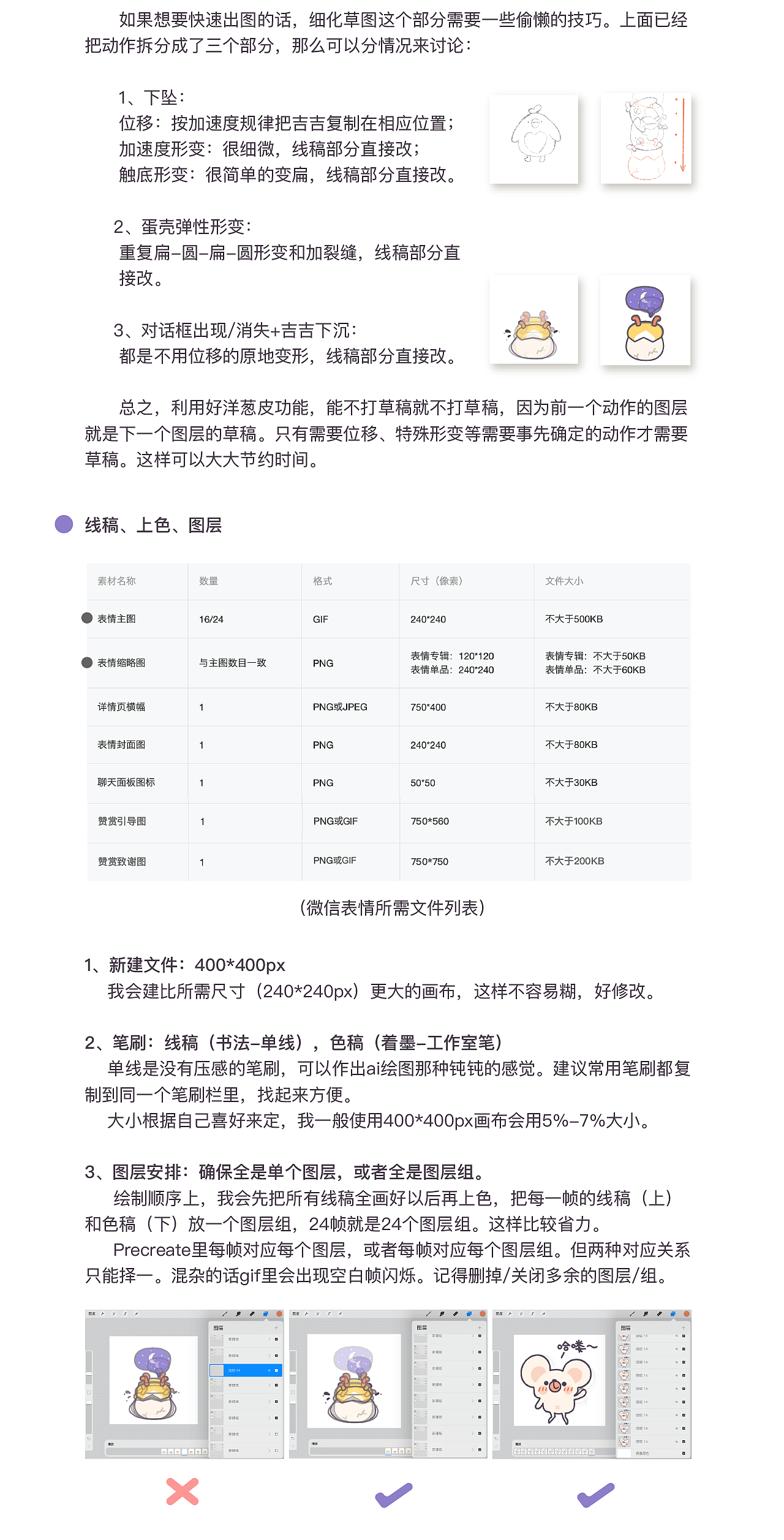 《吉吉和贝贝》表情包及iPad+PS快速制作表情包教程(图ZMjAxODQ3NDY4) - 网络表情 - 站酷设计师DUODUO的栖息地原创素材 - 站酷ZCOOL