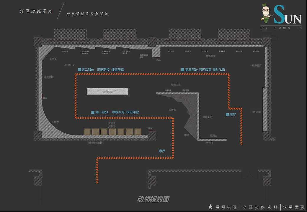 学院展厅（图ZMzE0ODkxNzI=） - 展陈设计 - 站酷设计师低音E原创素材 - 站酷ZCOOL