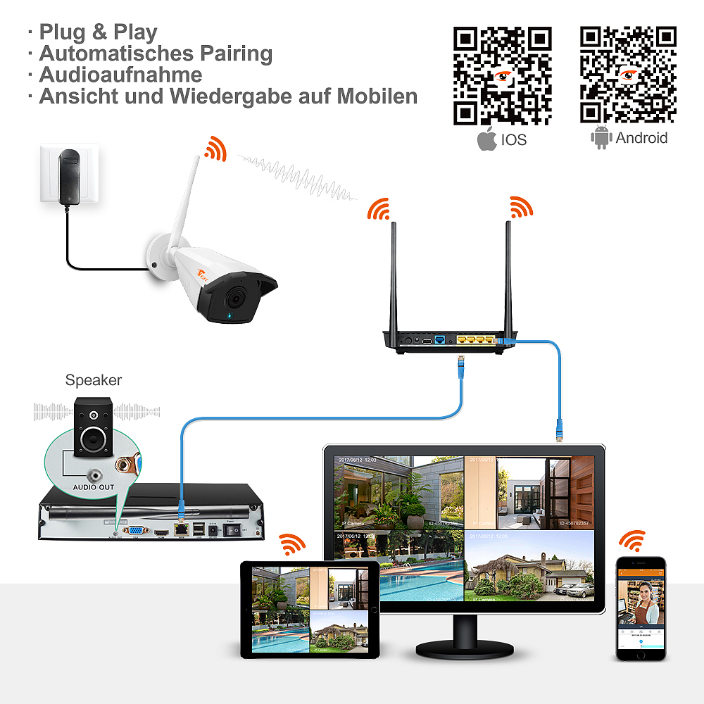 升級(jí)版無線監(jiān)控套裝主圖設(shè)計(jì)（圖ZMTI1NDM5MjI4） - 電商 - 站酷設(shè)計(jì)師TT顕原創(chuàng)素材 - 站酷ZCOOL