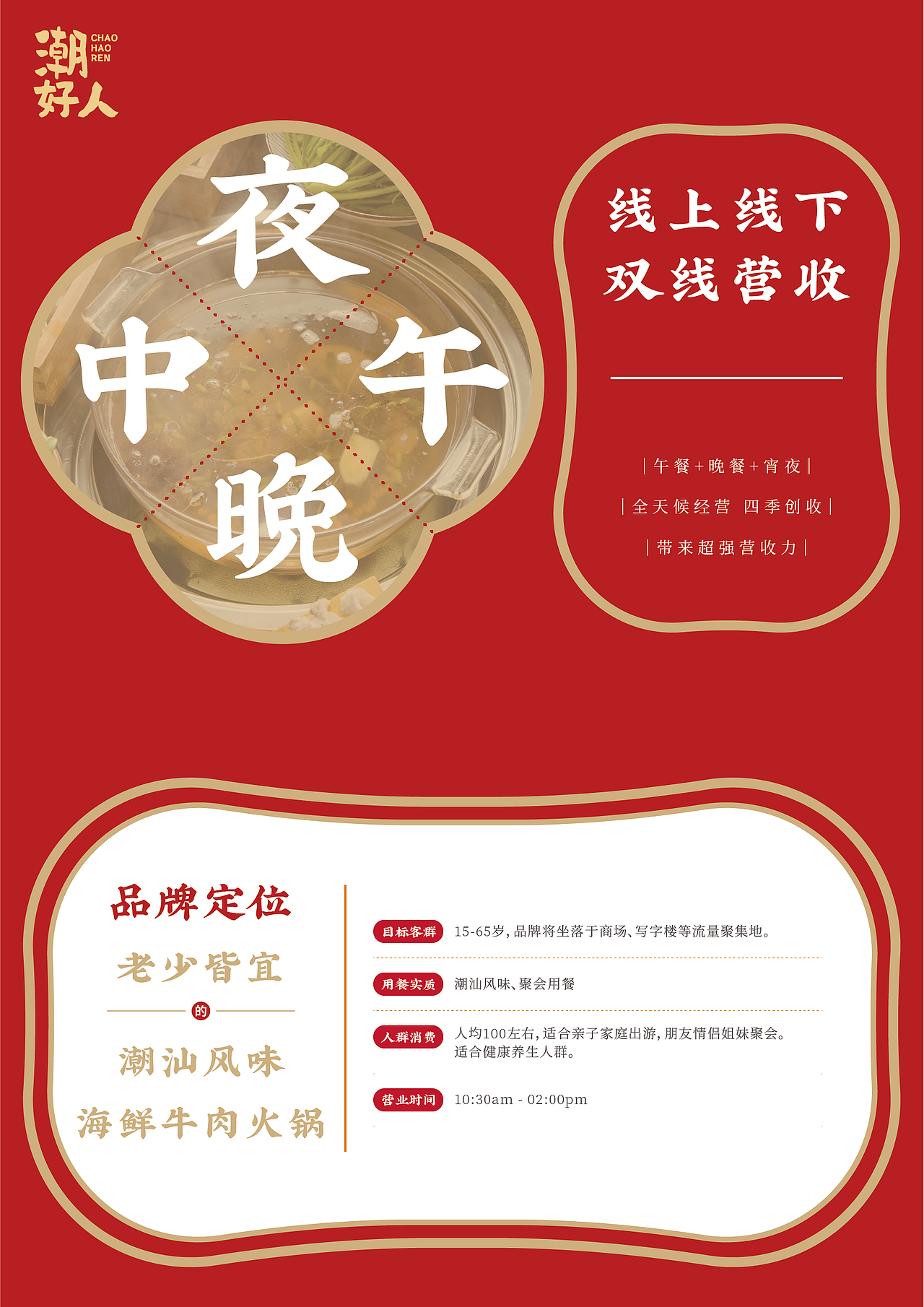 公司文化墙（图ZMjc4MDgyMDAw） - 品牌 - 站酷设计师许璀璨的星河原创素材 - 站酷ZCOOL