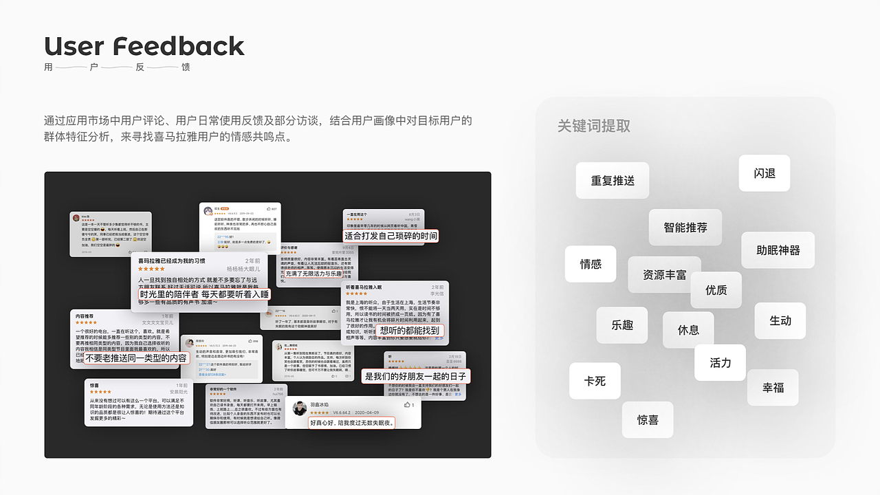 2020/作品集（图ZMjI1ODA3OTA4） - APP界面 - 站酷设计师ZDIiii原创素材 - 站酷ZCOOL