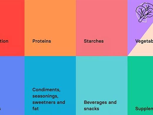 【海平面】2022 年令人振奋的5个网页设计趋势