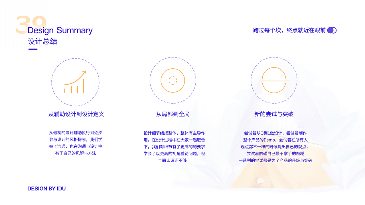 近期作品集（上）（图ZMTc3Mjk0MDI4） - 其他UI - 站酷设计师李丫丫同学原创素材 - 站酷ZCOOL