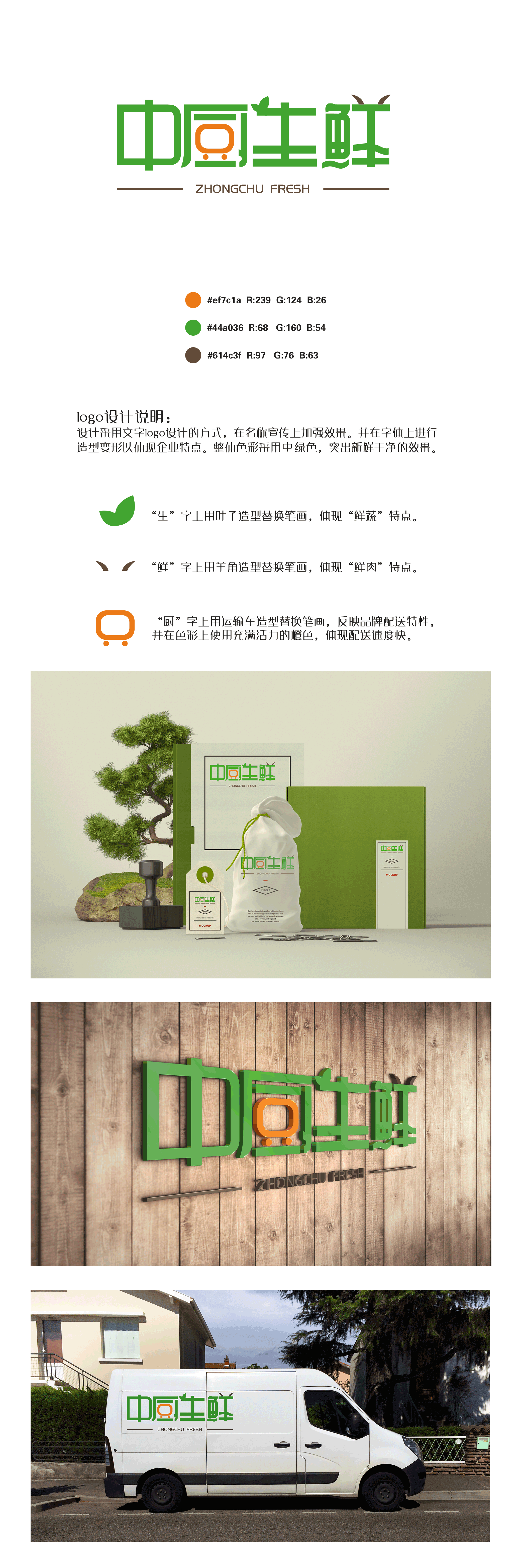 生鲜运输配送公司logo设计（图ZODgwNTI0ODA=） - 品牌 - 站酷设计师MISSAMAZING原创素材 - 站酷ZCOOL