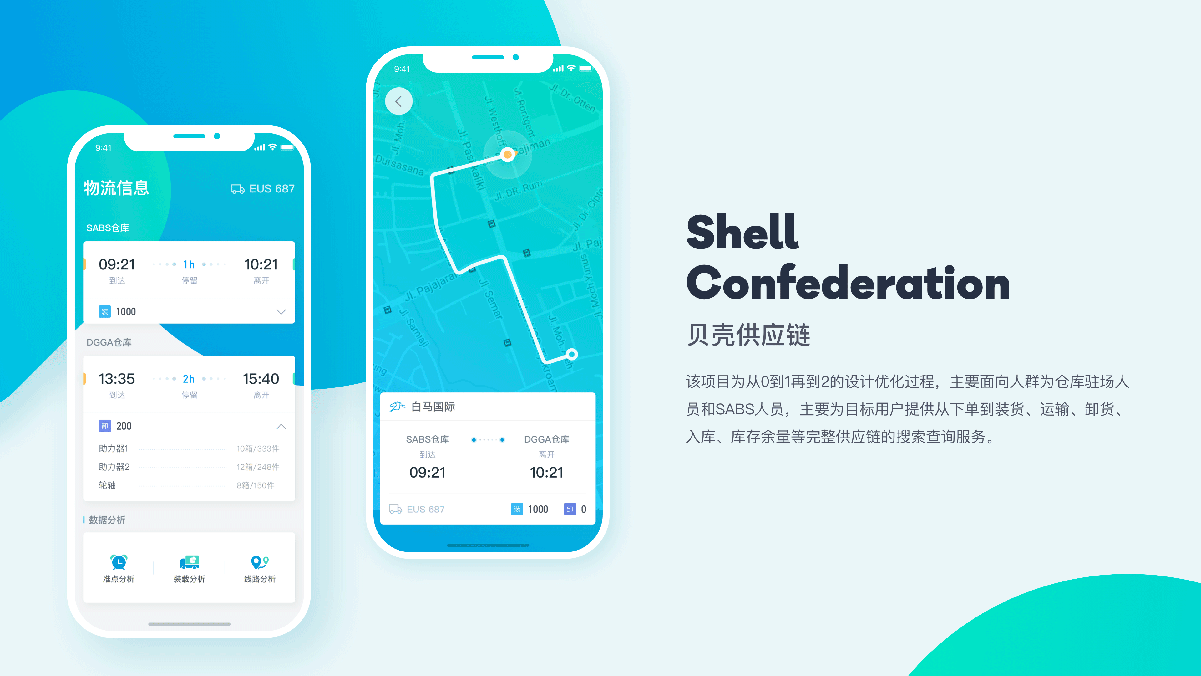 『 2019项目合集 』