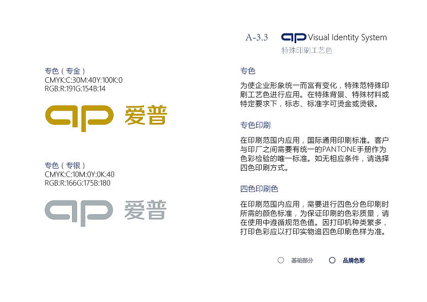 vi（图ZNDA0NjY1NTY=） - 品牌 - 站酷设计师WangS王原创素材 - 站酷ZCOOL