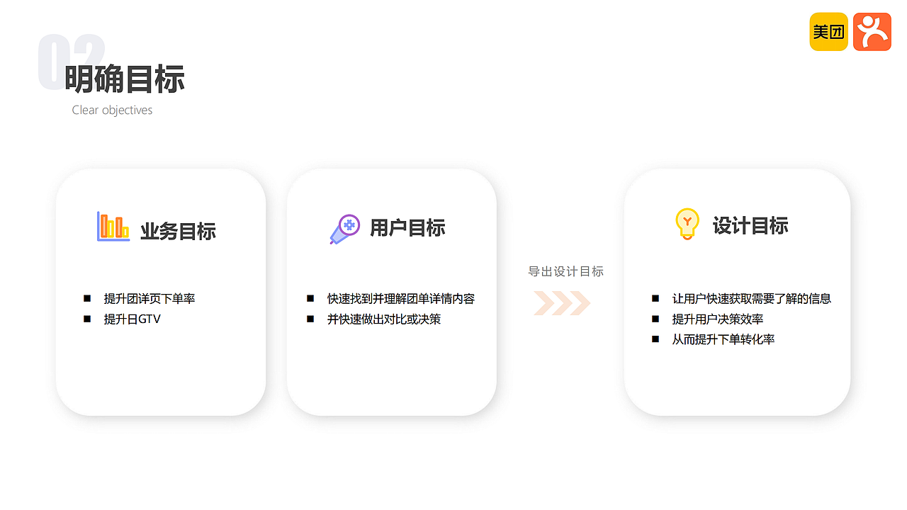 交互设计 作品集