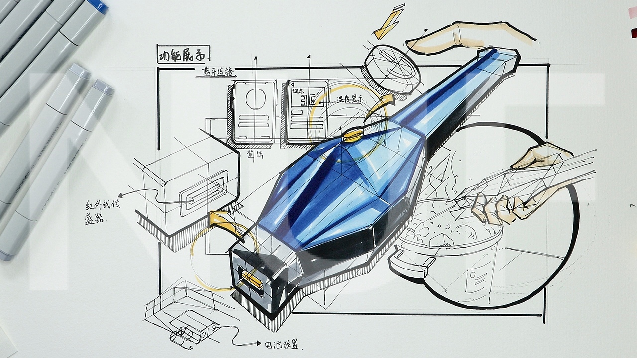 产品形体演变+功能区示范