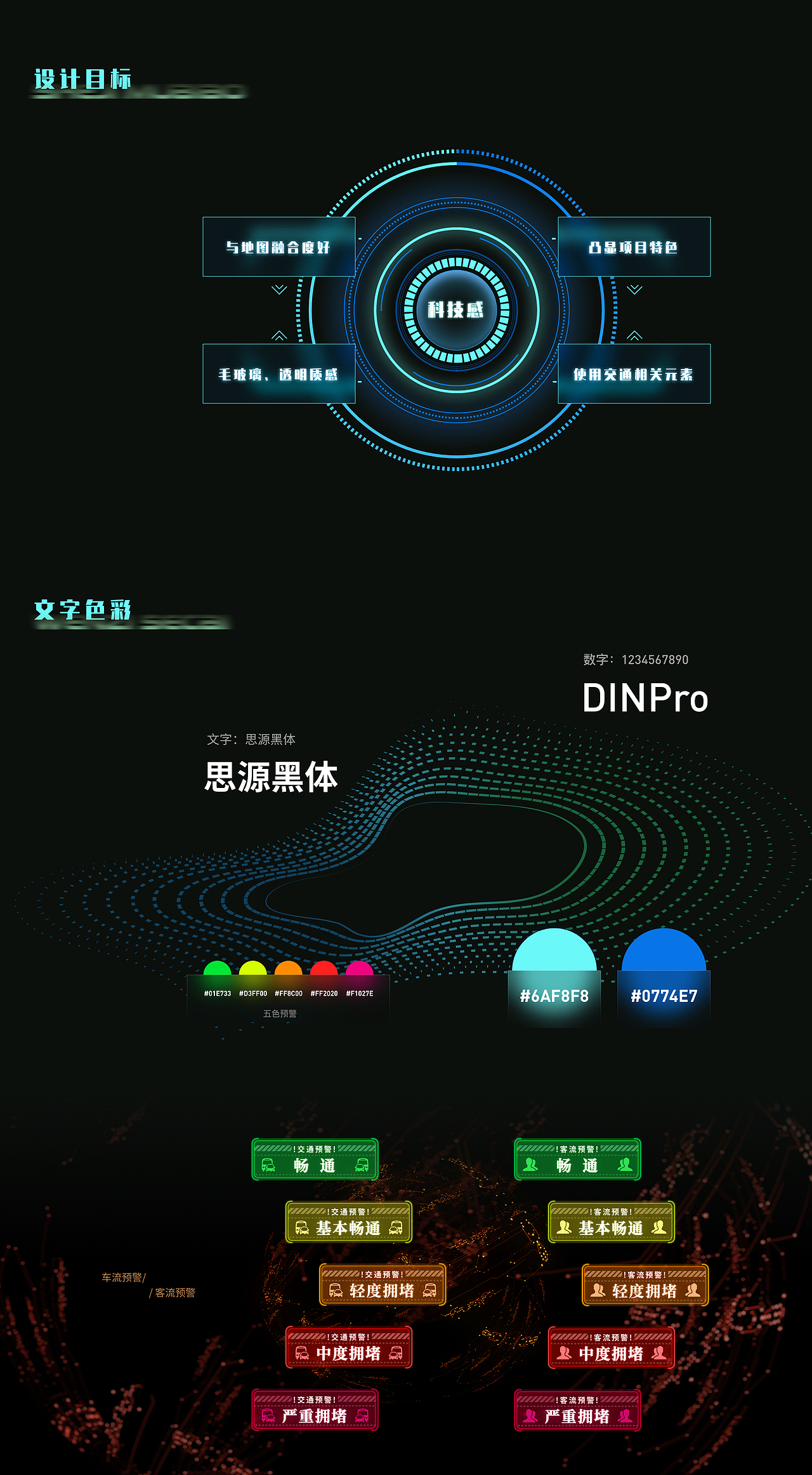 近期可视化项目总结（图ZMjc4MDY2ODQ4） - 其他UI - 站酷设计师斯予Bystander原创素材 - 站酷ZCOOL